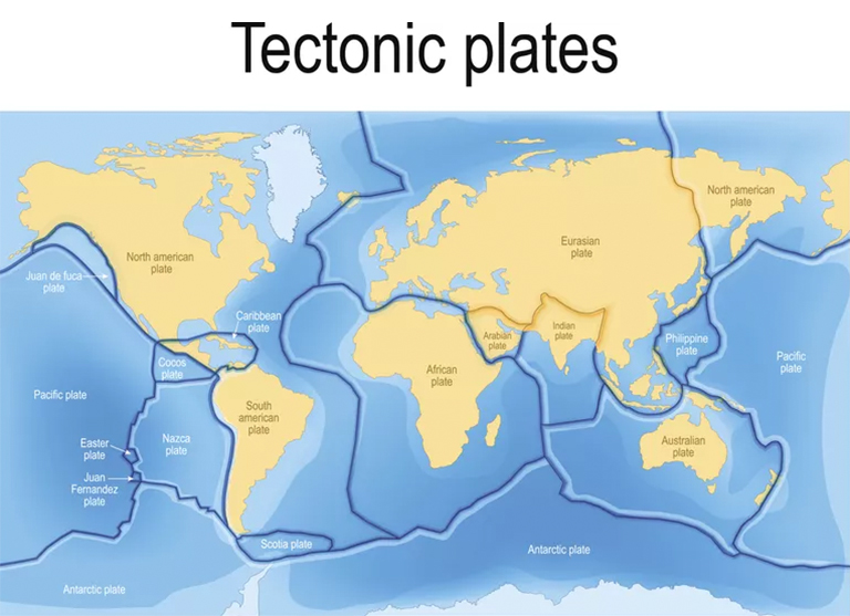 地球构造板块及其边界图