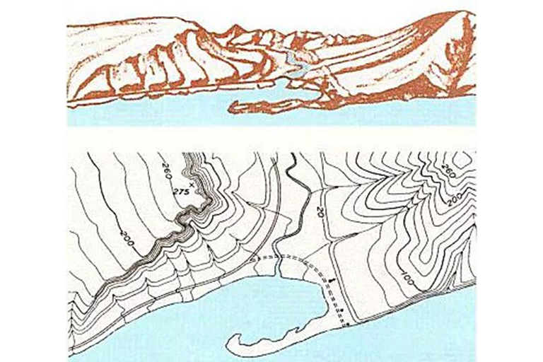 地形与其在地形图上的表示的关系