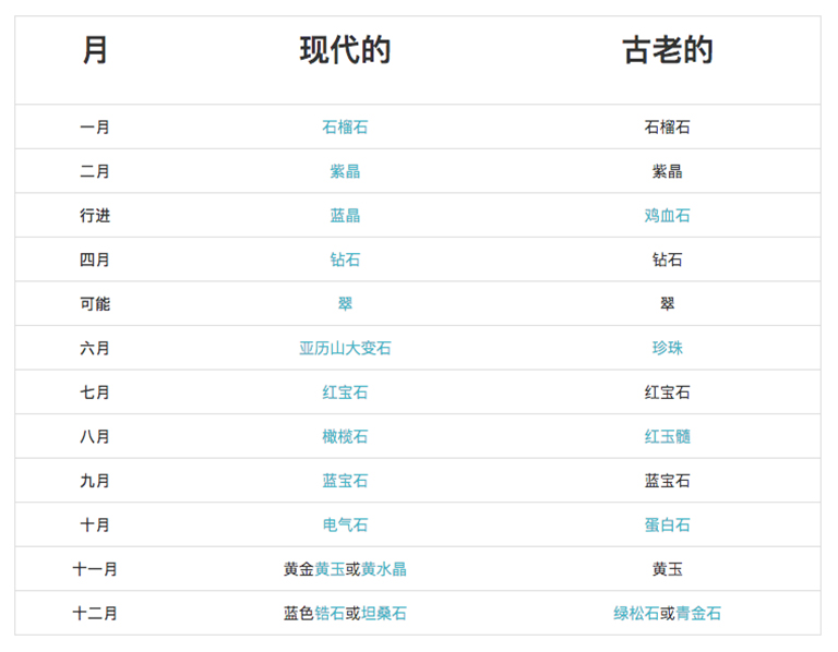 淘矿工场科普