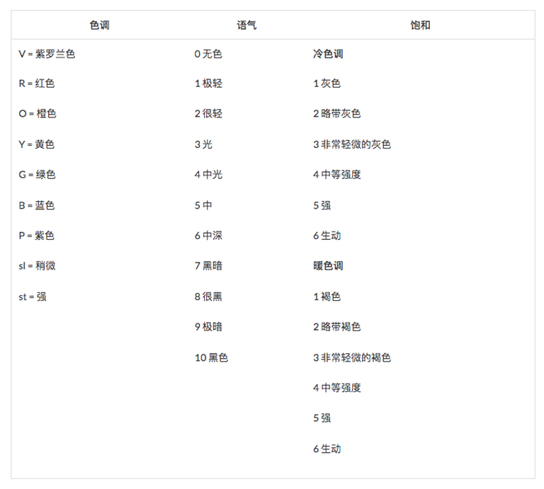 儿童淘宝石淘矿小镇科普