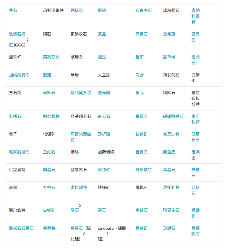 儿童淘宝石淘矿小镇科普